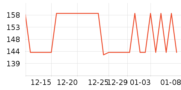 �������쾻ˮ����ʷ�۸�