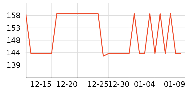 �������쾻ˮ����ʷ�۸�