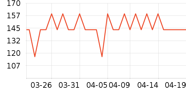 ��������������������ʷ�۸�