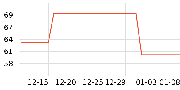 �¿�˹�紵����ʷ�۸�