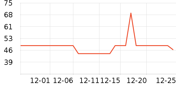 ������ë��/ԡ��/ԡ����ʷ�۸�