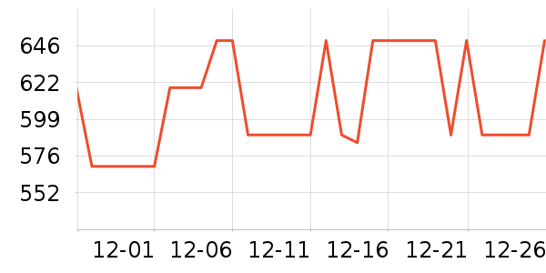 ���ĵ翾����ʷ�۸�