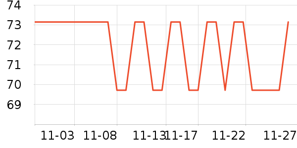 �����˳����̷���ʷ�۸�