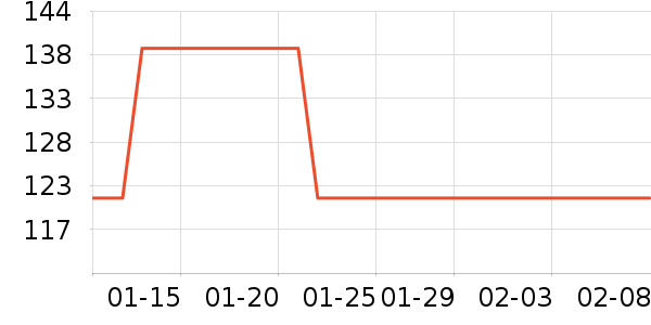 �ٶ�����������Ʒ��ʷ�۸�