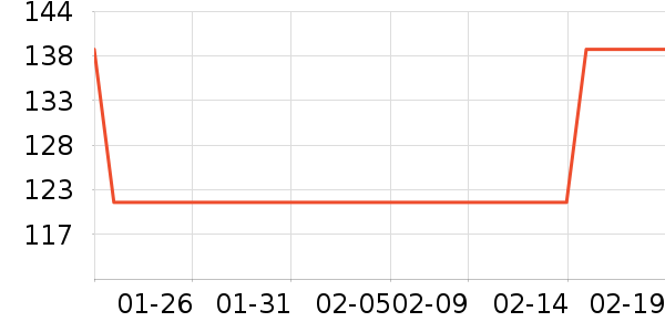 �ٶ�����������Ʒ��ʷ�۸�