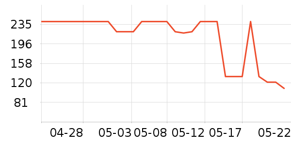 ���ʫ��Ĥ������ʷ�۸�