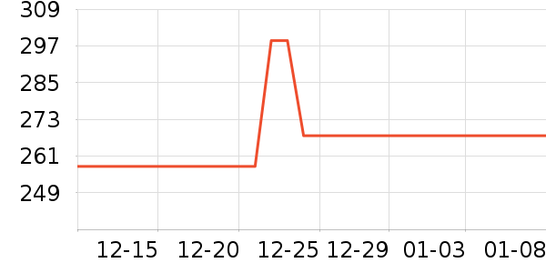 ��ʿ���ͯ���峵��ʷ�۸�