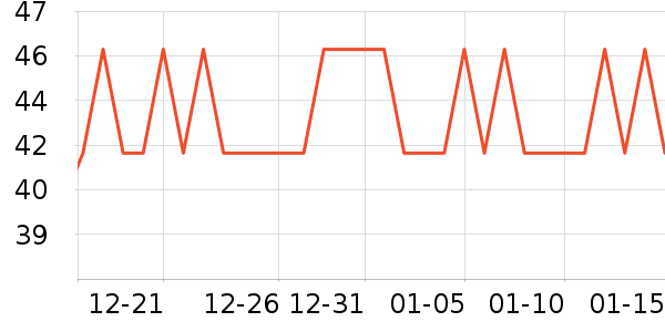 ���ػ���Ʒ��ʷ�۸�