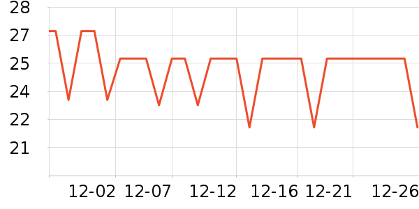 ʮ�½ᾧ����������ʷ�۸�