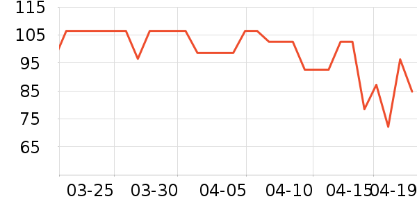 ����������ʷ�۸�