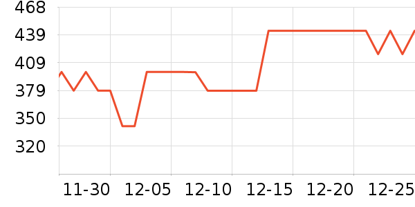 ���������/��ʦ����ʷ�۸�