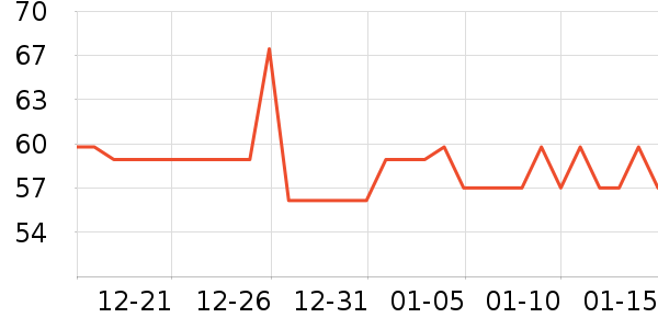 �ݸ񵶾���װ��ʷ�۸�