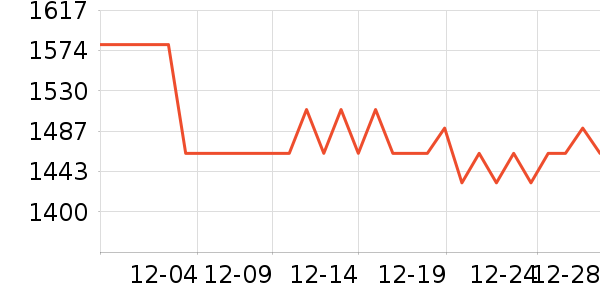 ����ŷ�ֱ���ʷ�۸�