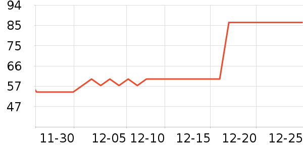 �������˶�ˮ����ʷ�۸�