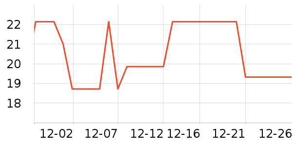 �ݽܲ����ʷ�۸�