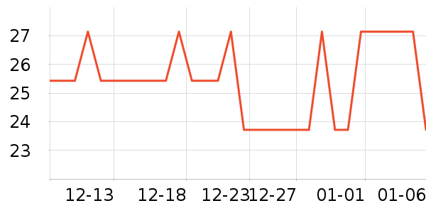 ��ɡ/�����ʷ�۸�