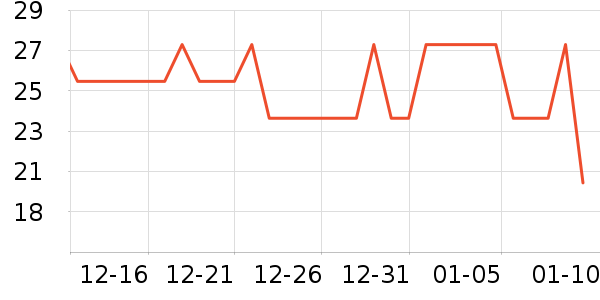 ��ɡ/�����ʷ�۸�