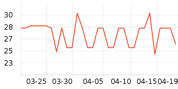 ����������ʳ��ʷ�۸�