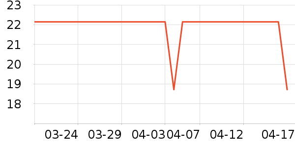 ��ɽ�������������ʷ�۸�