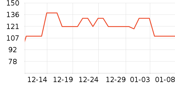 �ղ����̹���ʷ�۸�