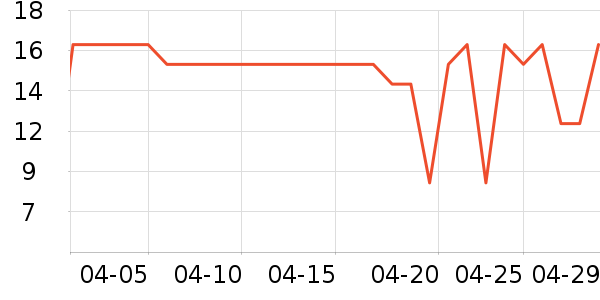 ȫ��ʱ��Ӥ��ʪ����ʷ�۸�