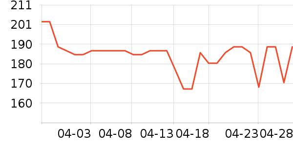 �쵺ơ����ʷ�۸�