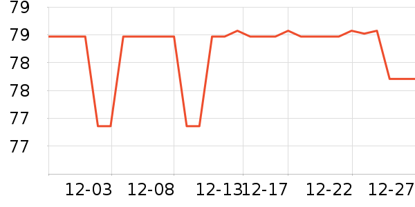 ΰ�ǳ��������ʷ�۸�