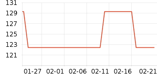 ��ħ����������ʷ�۸�