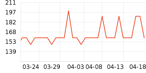 ��ƽ��8�����������ʷ�۸�