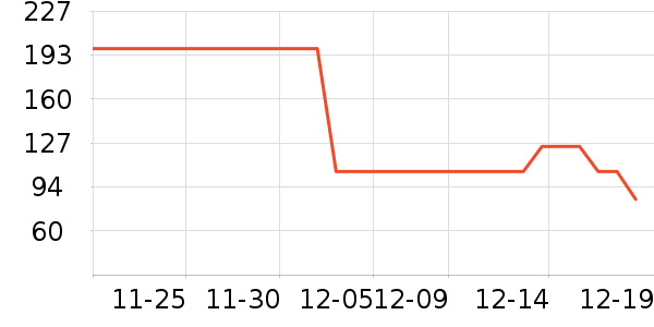 ˹�����ͯЬ�����ʷ�۸�