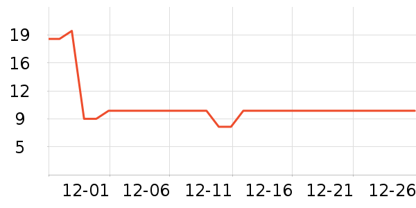 teekanne�̲���ʷ�۸�