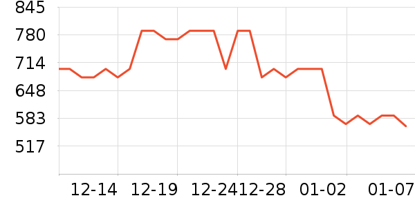 ��ˮ�ϰ׸ɰ׾���ʷ�۸�