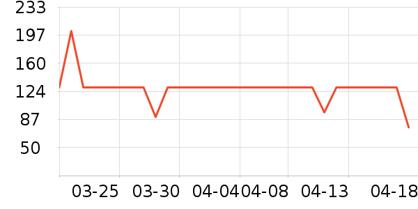 ˮ�ǻ��������ʷ�۸�