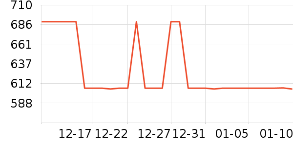 ʯ�h�鱦ʱ������/����/������ʷ�۸�