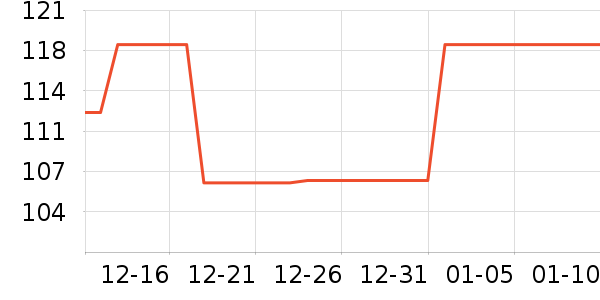 ���۷���Һ��ʷ�۸�