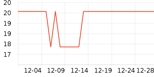 �续����������Ʒ��ʷ�۸�