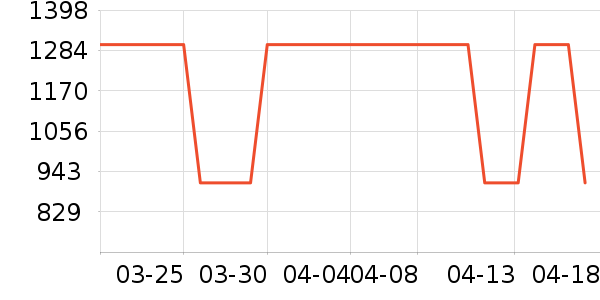 ;����ʿǮ��/������ʷ�۸�