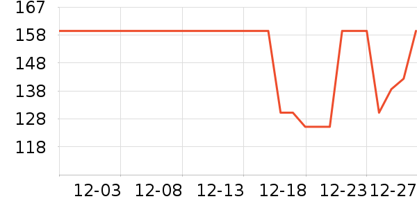 NYO3��ʳ��ά��ʷ�۸�