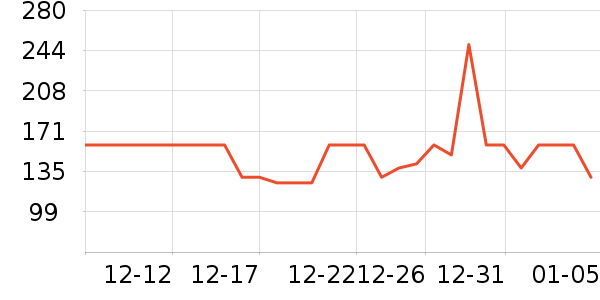 NYO3��ʳ��ά��ʷ�۸�