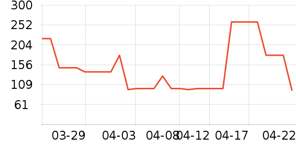 ��ϣ�ͻ����װ��ʷ�۸�