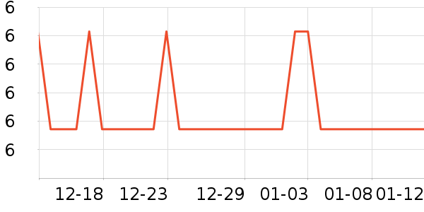 ��ī������������Ʒ��ʷ�۸�