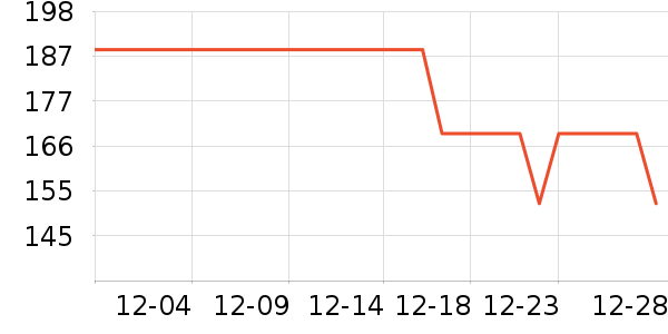 �����ӷ۱���ʷ�۸�