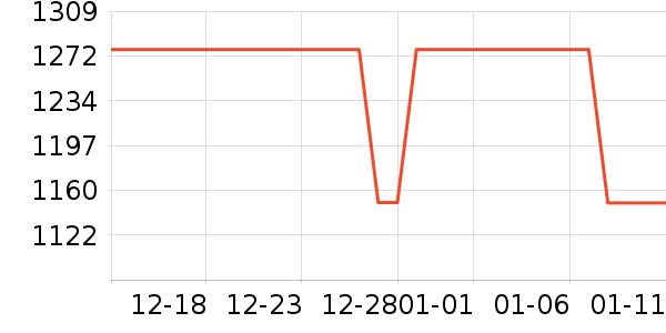 ��ʼǱ�������ʷ�۸�