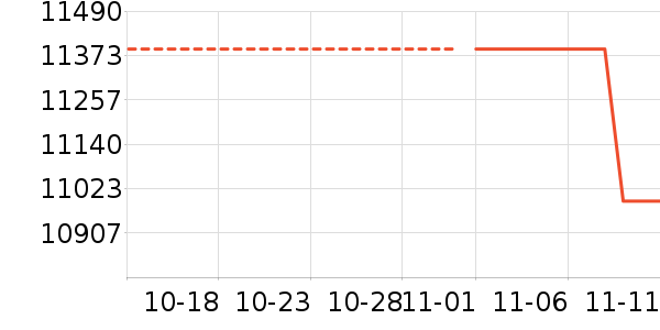 ��ʿ��ʷ�۸�