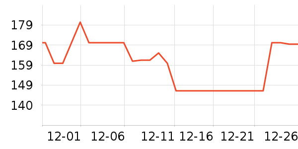 ȫ��ʱ������ֽƷʪ����ʷ�۸�