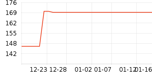 ȫ��ʱ������ֽƷʪ����ʷ�۸�