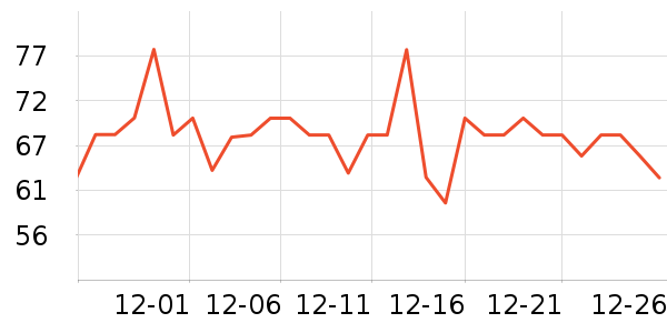 ������ʪ��ʷ�۸�