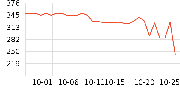 SUSUMOTOYA�ɶ���ȡ����ʷ�۸�