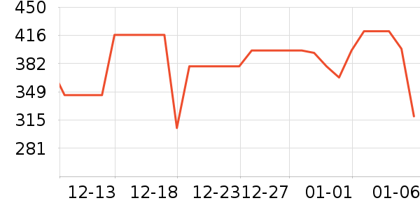 �߶��������Դ��ʷ�۸�