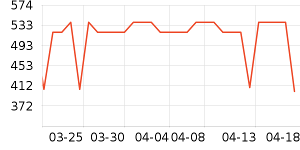 ��̬�Ʊ�Я/�ƶ���Դ��ʷ�۸�